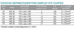ΔΥΝΑΜΙΚΟΙ ΘΕΡΜΟΣΥΣΣΩΡΕΥΤΕΣ DIMPLEX VFE 5KW